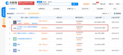 元?dú)馍謶?zhàn)略投資觀云白酒，持股25.8%助力數(shù)字化升級(jí)與渠道融合